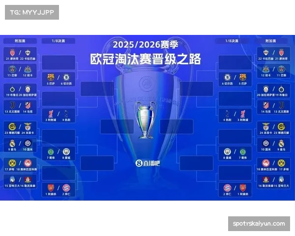 欧冠1-8决赛附加赛冷门频出 冬窗评级C球队面临考验